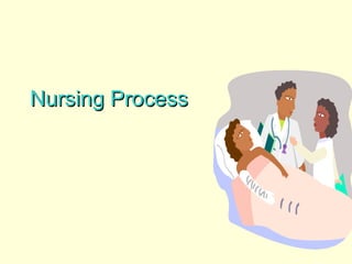 Nursing Process 