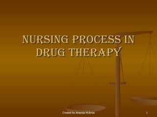 Nursing Process in Drug Therapy 