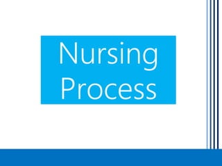 Nursing
Process
 