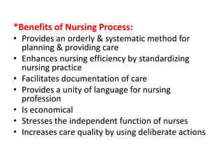 Nursing-process-psychiatric.pptx