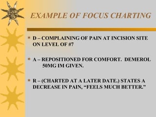 EXAMPLE OF FOCUS CHARTING D – COMPLAINING OF PAIN AT INCISION SITE  ON LEVEL OF #7  A – REPOSITIONED FOR COMFORT.  DEMEROL  50MG IM GIVEN. R – (CHARTED AT A LATER DATE.) STATES A DECREASE IN PAIN, “FEELS MUCH BETTER.” 