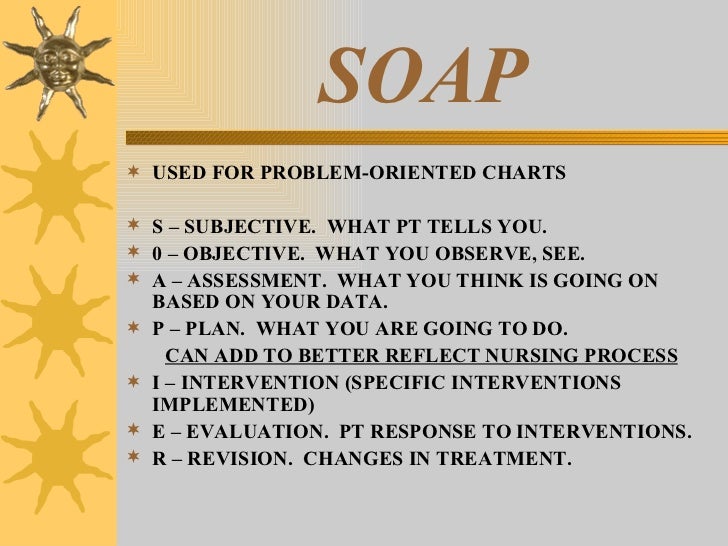 Soap Method Of Charting