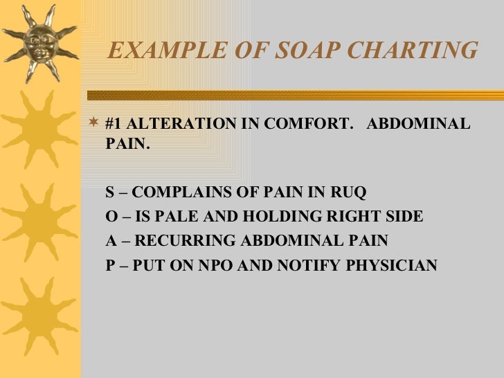 Soap Charting Examples Nursing