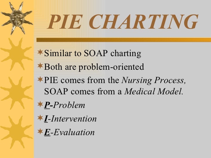 Pie Charting Nursing