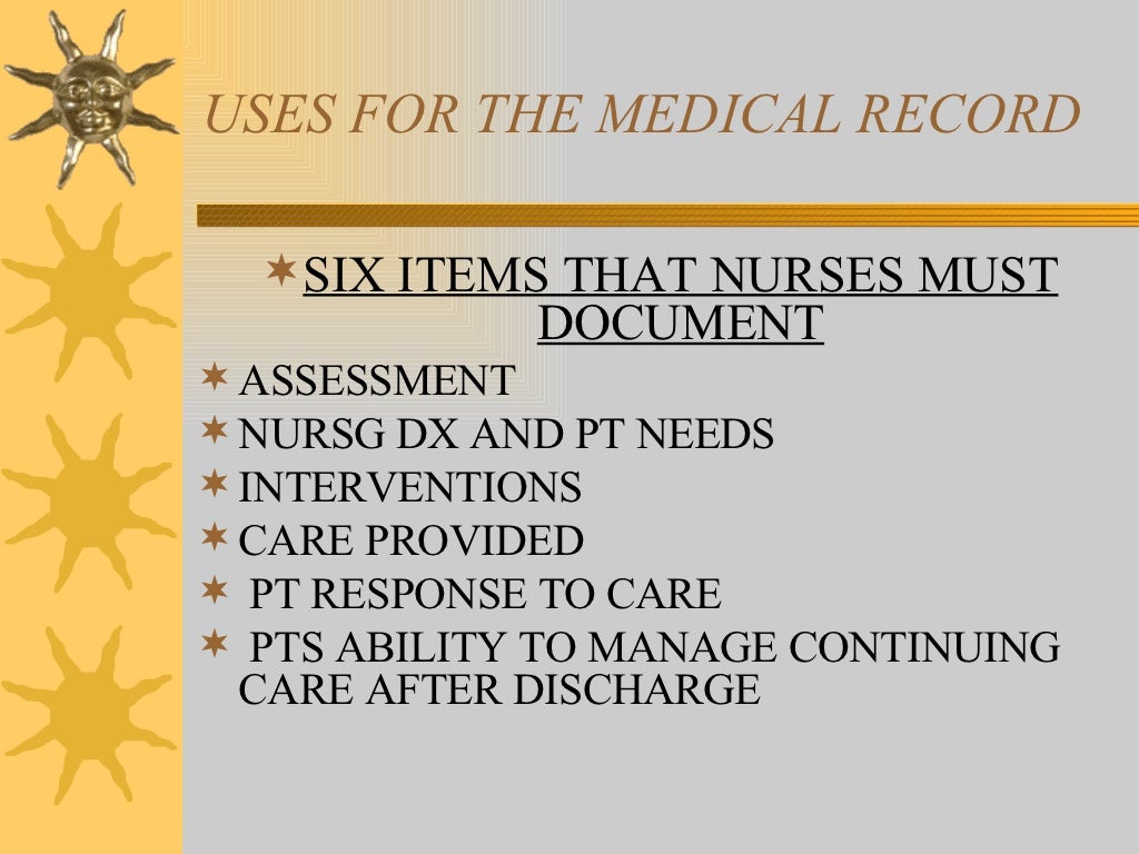 Nursing Skills Charting