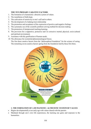 116
THE TEN PRIMARY CARATIVE FACTORS
1. The formation of a humanistic- altruistic system of values.
2. The installation of faith-hope.
3. The cultivation of sensitivity to one‘s self and to others.
4. The development of a helping-trust relationship
5. The promotion and acceptance of the expression of positive and negative feelings.
6. The systematic use of the scientific problem-solving method for decision making
7. The promotion of interpersonal teaching-learning.
8. The provision for a supportive, protective and /or corrective mental, physical, socio-cultural
and spiritual environment.
9. Assistance with the gratification of human needs.
10. The allowance for existential-phenomenological forces.
The first three carative factors form the ―philosophical foundation‖ for the science of caring.
The remaining seven curative factors spring from the foundation laid by these first three.
1. THE FORMATION OF A HUMANISTIC- ALTRUISTIC SYSTEM OF VALUES
 Begins developmentally at an early age with values shared with the parents.
 Mediated through one‘s own life experiences, the learning one gains and exposure to the
humanities.
 
