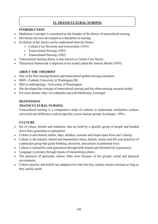 125
INTRODUCTION
 Madeleine Leininger is considered as the founder of the theory of transcultural nursing.
 Her theory has now developed as a discipline in nursing.
 Evolution of her theory can be understood from her books:
 Culture Care Diversity and Universality (1991)
 Transcultural Nursing (1995)
 Transcultural Nursing (2002)
 Transcultural nursing theory is also known as Culture Care theory.
 Theoretical framework is depicted in her model called the Sunrise Model (1997).
ABOUT THE THEORIST
 One of the first nursing theorist and transcultural global nursing consultant.
 MSN - Catholic University in Washington DC.
 PhD in anthropology - University of Washington.
 She developed the concept of transcultural nursing and the ethno-nursing research model.
 For more details: http://en.wikipedia.org/wiki/Madeleine_Leininger
DEFINITIONS
TRANSCULTURAL NURSING
Transcultural nursing is a comparative study of cultures to understand similarities (culture
universal) and difference (culture-specific) across human groups (Leininger, 1991).
CULTURE
 Set of values, beliefs and traditions, that are held by a specific group of people and handed
down from generation to generation.
 Culture is also beliefs, habits, likes, dislikes, customs and rituals learn from one‘s family.
 Culture is the learned, shared and transmitted values, beliefs, norms and life way practices of
a particular group that guide thinking, decisions, and actions in patterned ways.
 Culture is learned by each generation through both formal and informal life experiences.
 Language is primary through means of transmitting culture.
 The practices of particular culture often arise because of the group's social and physical
environment.
 Culture practice and beliefs are adapted over time but they mainly remain constant as long as
they satisfy needs.
12. TRANSCULTURAL NURSING
 