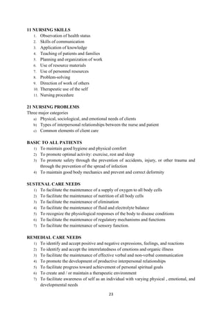 23
11 NURSING SKILLS
1. Observation of health status
2. Skills of communication
3. Application of knowledge
4. Teaching of patients and families
5. Planning and organization of work
6. Use of resource materials
7. Use of personnel resources
8. Problem-solving
9. Direction of work of others
10. Therapeutic use of the self
11. Nursing procedure
21 NURSING PROBLEMS
Three major categories
a) Physical, sociological, and emotional needs of clients
b) Types of interpersonal relationships between the nurse and patient
c) Common elements of client care
BASIC TO ALL PATIENTS
1) To maintain good hygiene and physical comfort
2) To promote optimal activity: exercise, rest and sleep
3) To promote safety through the prevention of accidents, injury, or other trauma and
through the prevention of the spread of infection
4) To maintain good body mechanics and prevent and correct deformity
SUSTENAL CARE NEEDS
1) To facilitate the maintenance of a supply of oxygen to all body cells
2) To facilitate the maintenance of nutrition of all body cells
3) To facilitate the maintenance of elimination
4) To facilitate the maintenance of fluid and electrolyte balance
5) To recognize the physiological responses of the body to disease conditions
6) To facilitate the maintenance of regulatory mechanisms and functions
7) To facilitate the maintenance of sensory function.
REMEDIAL CARE NEEDS
1) To identify and accept positive and negative expressions, feelings, and reactions
2) To identify and accept the interrelatedness of emotions and organic illness
3) To facilitate the maintenance of effective verbal and non-verbal communication
4) To promote the development of productive interpersonal relationships
5) To facilitate progress toward achievement of personal spiritual goals
6) To create and / or maintain a therapeutic environment
7) To facilitate awareness of self as an individual with varying physical , emotional, and
developmental needs
 