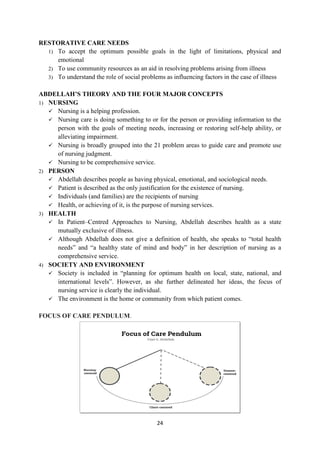 24
RESTORATIVE CARE NEEDS
1) To accept the optimum possible goals in the light of limitations, physical and
emotional
2) To use community resources as an aid in resolving problems arising from illness
3) To understand the role of social problems as influencing factors in the case of illness
ABDELLAH’S THEORY AND THE FOUR MAJOR CONCEPTS
1) NURSING
 Nursing is a helping profession.
 Nursing care is doing something to or for the person or providing information to the
person with the goals of meeting needs, increasing or restoring self-help ability, or
alleviating impairment.
 Nursing is broadly grouped into the 21 problem areas to guide care and promote use
of nursing judgment.
 Nursing to be comprehensive service.
2) PERSON
 Abdellah describes people as having physical, emotional, and sociological needs.
 Patient is described as the only justification for the existence of nursing.
 Individuals (and families) are the recipients of nursing
 Health, or achieving of it, is the purpose of nursing services.
3) HEALTH
 In Patient–Centred Approaches to Nursing, Abdellah describes health as a state
mutually exclusive of illness.
 Although Abdellah does not give a definition of health, she speaks to ―total health
needs‖ and ―a healthy state of mind and body‖ in her description of nursing as a
comprehensive service.
4) SOCIETY AND ENVIRONMENT
 Society is included in ―planning for optimum health on local, state, national, and
international levels‖. However, as she further delineated her ideas, the focus of
nursing service is clearly the individual.
 The environment is the home or community from which patient comes.
FOCUS OF CARE PENDULUM.
 