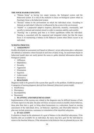 33
THE FOUR MAJOR CONCEPTS
a) ―Human being‖ as having two major systems, the biological system and the
behavioral system. It is role of the medicine to focus on biological system where as
Nursling's focus is the behavioral system.
b) ―Society‖ relates to the environment on which the individual exists. According to
Johnson an individual‘s behavior is influenced by the events in the environment
c) ―Health‖ is a purposeful adaptive response, physically mentally, emotionally, and
socially to internal and external stimuli in order to maintain stability and comfort.
d) ―Nursing‖ has a primary goal that is to foster equilibrium within the individual.
Nursing is concerned with the organized and integrated whole, but that the major
focus is on maintaining a balance in the Behavior system when illness occurs in an
individual.
NURSING PROCESS
1) ASSESSMENT
Grubbs developed an assessment tool based on Johnson‘s seven subsystems plus a subsystem
she labeled as restorative which focused on activities of daily living. An assessment based on
behavioral model does not easily permit the nurse to gather detailed information about the
biological systems:
 Affiliation
 Dependency
 Sexuality
 Aggression
 Elimination
 Ingestion
 Achievement
 Restorative
2) DIAGNOSIS
Diagnosis tends to be general to the system than specific to the problem. Grubb has proposed
4 categories of nursing diagnosis derived from Johnson's behavioral system model:
1) Insufficiency
2) Discrepancy
3) Incompatibility
4) Dominance
3) PLANNING AND IMPLEMENTATION
Implementation of the nursing care related to the diagnosis may be difficult because of lack
of clients input in to the plan. the plan will focus on nurses actions to modify clients behavior,
these plan than have a goal ,to bring about homeostasis in a subsystem, based on nursing
assessment of the individuals drive, set behavior, repertoire, and observable behavior. The
plan may include protection, nurturance or stimulation of the identified subsystem.
4) EVALUATION
Evaluation is based on the attainment of a goal of balance in the identified subsystems. If the
baseline data are available for an individual, the nurse may have goal for the individual to
return to the baseline behavior. If the alterations in the behavior that are planned do occur, the
 