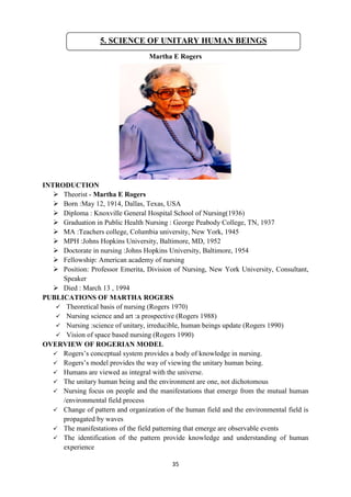35
Martha E Rogers
INTRODUCTION
 Theorist - Martha E Rogers
 Born :May 12, 1914, Dallas, Texas, USA
 Diploma : Knoxville General Hospital School of Nursing(1936)
 Graduation in Public Health Nursing : George Peabody College, TN, 1937
 MA :Teachers college, Columbia university, New York, 1945
 MPH :Johns Hopkins University, Baltimore, MD, 1952
 Doctorate in nursing :Johns Hopkins University, Baltimore, 1954
 Fellowship: American academy of nursing
 Position: Professor Emerita, Division of Nursing, New York University, Consultant,
Speaker
 Died : March 13 , 1994
PUBLICATIONS OF MARTHA ROGERS
 Theoretical basis of nursing (Rogers 1970)
 Nursing science and art :a prospective (Rogers 1988)
 Nursing :science of unitary, irreducible, human beings update (Rogers 1990)
 Vision of space based nursing (Rogers 1990)
OVERVIEW OF ROGERIAN MODEL
 Rogers‘s conceptual system provides a body of knowledge in nursing.
 Rogers‘s model provides the way of viewing the unitary human being.
 Humans are viewed as integral with the universe.
 The unitary human being and the environment are one, not dichotomous
 Nursing focus on people and the manifestations that emerge from the mutual human
/environmental field process
 Change of pattern and organization of the human field and the environmental field is
propagated by waves
 The manifestations of the field patterning that emerge are observable events
 The identification of the pattern provide knowledge and understanding of human
experience
5. SCIENCE OF UNITARY HUMAN BEINGS
 