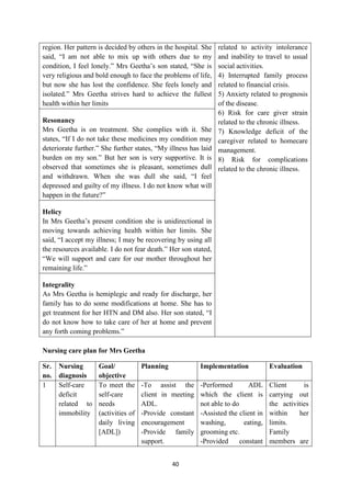 40
region. Her pattern is decided by others in the hospital. She
said, ―I am not able to mix up with others due to my
condition, I feel lonely.‖ Mrs Geetha‘s son stated, ―She is
very religious and bold enough to face the problems of life,
but now she has lost the confidence. She feels lonely and
isolated.‖ Mrs Geetha strives hard to achieve the fullest
health within her limits
related to activity intolerance
and inability to travel to usual
social activities.
4) Interrupted family process
related to financial crisis.
5) Anxiety related to prognosis
of the disease.
6) Risk for care giver strain
related to the chronic illness.
7) Knowledge deficit of the
caregiver related to homecare
management.
8) Risk for complications
related to the chronic illness.
Resonancy
Mrs Geetha is on treatment. She complies with it. She
states, ―If I do not take these medicines my condition may
deteriorate further.‖ She further states, ―My illness has laid
burden on my son.‖ But her son is very supportive. It is
observed that sometimes she is pleasant, sometimes dull
and withdrawn. When she was dull she said, ―I feel
depressed and guilty of my illness. I do not know what will
happen in the future?‖
Helicy
In Mrs Geetha‘s present condition she is unidirectional in
moving towards achieving health within her limits. She
said, ―I accept my illness; I may be recovering by using all
the resources available. I do not fear death.‖ Her son stated,
―We will support and care for our mother throughout her
remaining life.‖
Integrality
As Mrs Geetha is hemiplegic and ready for discharge, her
family has to do some modifications at home. She has to
get treatment for her HTN and DM also. Her son stated, ―I
do not know how to take care of her at home and prevent
any forth coming problems.‖
Nursing care plan for Mrs Geetha
Sr.
no.
Nursing
diagnosis
Goal/
objective
Planning Implementation Evaluation
1 Self-care
deficit
related to
immobility
To meet the
self-care
needs
(activities of
daily living
[ADL])
-To assist the
client in meeting
ADL.
-Provide constant
encouragement
-Provide family
support.
-Performed ADL
which the client is
not able to do
-Assisted the client in
washing, eating,
grooming etc.
-Provided constant
Client is
carrying out
the activities
within her
limits.
Family
members are
 