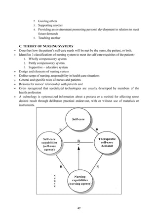 47
2. Guiding others
3. Supporting another
4. Providing an environment promoting personal development in relation to meet
future demands
5. Teaching another
C. THEORY OF NURSING SYSTEMS
 Describes how the patient‘s self-care needs will be met by the nurse, the patient, or both.
 Identifies 3 classifications of nursing system to meet the self-care requisites of the patient:-
1. Wholly compensatory system
2. Partly compensatory system
3. Supportive – educative system
 Design and elements of nursing system
 Define scope of nursing, responsibility in health care situations
 General and specific roles of nurses and patients
 Reasons for nurses‘ relationship with patients and
 Orem recognized that specialized technologies are usually developed by members of the
health profession
 A technology is systematized information about a process or a method for affecting some
desired result through deliberate practical endeavour, with or without use of materials or
instruments.
 