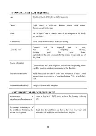 52
2. UNIVERSAL SELF-CARE REQUISITES
Air Breaths without difficulty, no pallor cyanosis
Water Fluid intake is sufficient. Edema present over ankles.
Turgor normal for the age
Food Hb – 9.6gm%, BMI = 14.Food intake is not adequate or the diet is
not nutritious.
Elimination Voids and eliminates bowel without difficulty.
Activity/ rest
Frequent rest is required due to pain.
Pain not completely relieved,
Activity level has come down.
Deformity of the joint secondary to the disease process and use of
the joints.
Social interaction
Communicates well with neighbors and calls the daughter by phone
Need for medical care is communicated to the daughter.
Prevention of hazards Need instruction on care of joints and prevention of falls. Need
instruction on improvement of nutritional status. Prefer to walk bare
foot.
Promotion of normalcy Has good relation with daughter
3. DEVELOPMENTAL SELF-CARE REQUISITES
Maintenance of
developmental environment
Able to feed self , Difficult to perform the dressing, toileting
etc.
Prevention/ management of
the conditions threatening the
normal development
Feels that the problems are due to her own behaviours and
discusses the problems with husband and daughter.
 