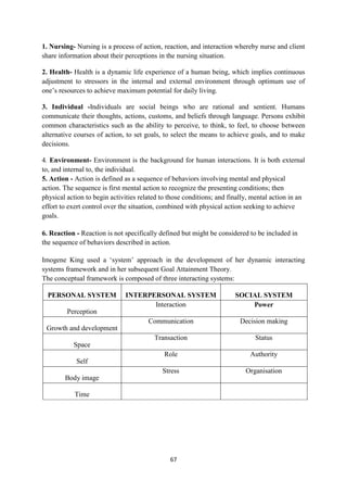 67
1. Nursing- Nursing is a process of action, reaction, and interaction whereby nurse and client
share information about their perceptions in the nursing situation.
2. Health- Health is a dynamic life experience of a human being, which implies continuous
adjustment to stressors in the internal and external environment through optimum use of
one‘s resources to achieve maximum potential for daily living.
3. Individual -Individuals are social beings who are rational and sentient. Humans
communicate their thoughts, actions, customs, and beliefs through language. Persons exhibit
common characteristics such as the ability to perceive, to think, to feel, to choose between
alternative courses of action, to set goals, to select the means to achieve goals, and to make
decisions.
4. Environment- Environment is the background for human interactions. It is both external
to, and internal to, the individual.
5. Action - Action is defined as a sequence of behaviors involving mental and physical
action. The sequence is first mental action to recognize the presenting conditions; then
physical action to begin activities related to those conditions; and finally, mental action in an
effort to exert control over the situation, combined with physical action seeking to achieve
goals.
6. Reaction - Reaction is not specifically defined but might be considered to be included in
the sequence of behaviors described in action.
Imogene King used a ‗system‘ approach in the development of her dynamic interacting
systems framework and in her subsequent Goal Attainment Theory.
The conceptual framework is composed of three interacting systems:
PERSONAL SYSTEM INTERPERSONAL SYSTEM SOCIAL SYSTEM
Perception
Interaction Power
Growth and development
Communication Decision making
Space
Transaction Status
Self
Role Authority
Body image
Stress Organisation
Time
 