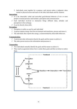 71
2. Individuals come together for a purpose; each person makes a judgment, takes
mental or physical action and reacts to the other individuals and the situation.
Interaction:
 It is the observable verbal and nonverbal goal-directed behavior of two or more
people in mutual presence and includes a perception and communication.
 Each individual involved in interaction brings different ideas, attitudes and
perceptions to the exchange.
 It can be directly observable.
Perception:
 Perception is reality as seen by each individual
 A person imports energy from the environment and transforms, process and stores it.
 The individual, then exports this energy, as demonstrated by observable behaviors.
Communication:
 A person provides information directly the goals and the means to achieve it.
 The other person receives this information and processes it.
Transaction:
 Two individuals mutually identify the goals and the means to achieve it.
 They reach an agreement about; how to attain these goals and then set about to realize
them.
 
