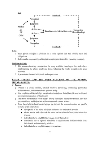 72
EG:
Role:
 Each person occupies a position in a social system that has specific rules and
obligations.
 Roles can be congruent (resulting in transactions) or in conflict (resulting in stress).
Decision-making:
 The process of making choices from the many available, based upon facts and values,
implementing the choice made and then evaluating the results in relation to goals
achieved
 It permits the lives of individuals and organization.
KING’S THEORY AND THE FOUR CONCEPTS OF THE NURSING
METAPARADIGM:
1. Person:
 Person is a social, sentient, rational, reactive, perceiving, controlling, purposeful,
action-oriented, time-oriented and spiritual being.
 Has a right to self-knowledge, participation in decision that affects life and health and
acceptance or rejection of health care.
 Has three fundamental health needs; timely and useful health information, care that
prevents illness and help when self-care demands cannot be met.
 From these beliefs about human beings, she derived the assumptions that are specific
to nurse-client interaction:
 Perceptions of the nurse and client influence the interaction process.
 Goals, needs, and values of the nurse and the client influence the interaction
process.
 Individuals have a right to knowledge about themselves
 Individuals have a right to participate in decisions that influence their lives,
their health, and community services
 Individuals have a right to accept or reject care
 