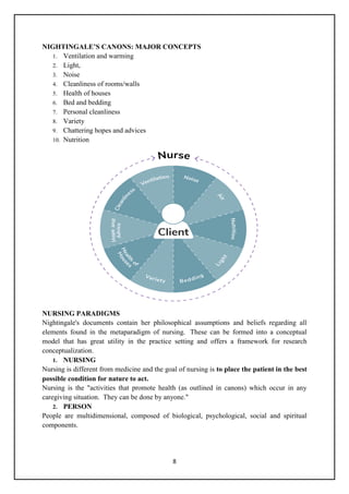 8
NIGHTINGALE’S CANONS: MAJOR CONCEPTS
1. Ventilation and warming
2. Light,
3. Noise
4. Cleanliness of rooms/walls
5. Health of houses
6. Bed and bedding
7. Personal cleanliness
8. Variety
9. Chattering hopes and advices
10. Nutrition
NURSING PARADIGMS
Nightingale's documents contain her philosophical assumptions and beliefs regarding all
elements found in the metaparadigm of nursing. These can be formed into a conceptual
model that has great utility in the practice setting and offers a framework for research
conceptualization.
1. NURSING
Nursing is different from medicine and the goal of nursing is to place the patient in the best
possible condition for nature to act.
Nursing is the "activities that promote health (as outlined in canons) which occur in any
caregiving situation. They can be done by anyone."
2. PERSON
People are multidimensional, composed of biological, psychological, social and spiritual
components.
 