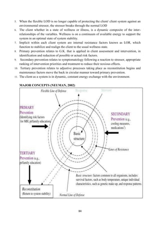 84
5. When the flexible LOD is no longer capable of protecting the client/ client system against an
environmental stressor, the stressor breaks through the normal LOD
6. The client whether in a state of wellness or illness, is a dynamic composite of the inter-
relationships of the variables. Wellness is on a continuum of available energy to support the
system in an optimal state of system stability.
7. Implicit within each client system are internal resistance factors known as LOR, which
function to stabilize and realign the client to the usual wellness state.
8. Primary prevention relates to G.K. that is applied in client assessment and intervention, in
identification and reduction of possible or actual risk factors.
9. Secondary prevention relates to symptomatology following a reaction to stressor, appropriate
ranking of intervention priorities and treatment to reduce their noxious effects.
10. Tertiary prevention relates to adjustive processes taking place as reconstitution begins and
maintenance factors move the back in circular manner toward primary prevention.
11. The client as a system is in dynamic, constant energy exchange with the environment.
MAJOR CONCEPTS (NEUMAN, 2002)
 