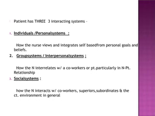Interpersonal System nursing-theories-ppt-170301100627.pptx