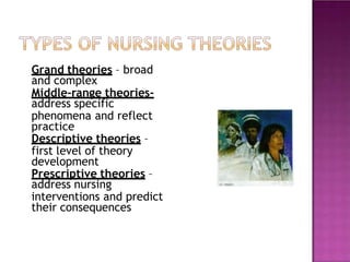 nursing-theories-ppt-170301100627.pptx