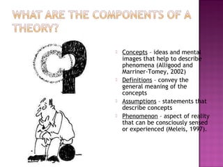  Concepts – ideas and mental
images that help to describe
phenomena (Alligood and
Marriner-Tomey, 2002)
 Definitions – c...