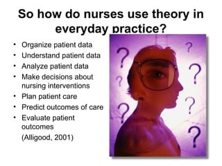 So how do nurses use theory in
everyday practice?
• Organize patient data
• Understand patient data
• Analyze patient data
• Make decisions about
nursing interventions
• Plan patient care
• Predict outcomes of care
• Evaluate patient
outcomes
(Alligood, 2001)
 