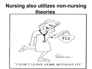 Nursing also utilizes non-nursing
theories
 