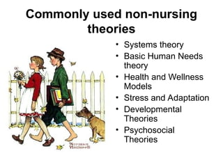 Commonly used non-nursing
theories
• Systems theory
• Basic Human Needs
theory
• Health and Wellness
Models
• Stress and Adaptation
• Developmental
Theories
• Psychosocial
Theories
 