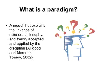 What is a paradigm?
• A model that explains
the linkages of
science, philosophy,
and theory accepted
and applied by the
discipline (Alligood
and Marriner –
Tomey, 2002)
 