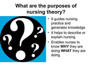 What are the purposes of
nursing theory?
• It guides nursing
practice and
generates knowledge
• It helps to describe or
explain nursing
• Enables nurses to
know WHY they are
doing WHAT they are
doing
 