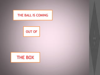THE BALL IS COMING
OUT OF
THE BOX
 