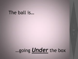 The ball is…
…going Under the box
 