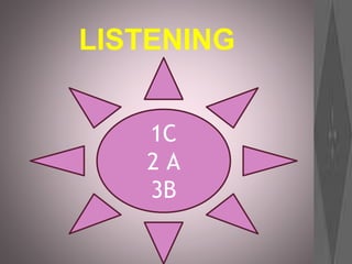 LISTENING
1C
2 A
3B
 