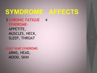 SYMDROME AFFECTS
3 CHRONIC FATIGUE
SYNDROME-
APPETITE,
MUSCLES, NECK,
SLEEP, THROAT
GULF WAR SYNDROME-
ARMS, HEAD,
MOOD, SKIN
4
 