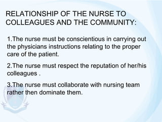 RELATIONSHIP OF THE NURSE TO
COLLEAGUES AND THE COMMUNITY:
1.The nurse must be conscientious in carrying out
the physicians instructions relating to the proper
care of the patient.
2.The nurse must respect the reputation of her/his
colleagues .
3.The nurse must collaborate with nursing team
rather then dominate them.

 