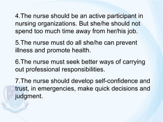 4.The nurse should be an active participant in
nursing organizations. But she/he should not
spend too much time away from her/his job.
5.The nurse must do all she/he can prevent
illness and promote health.
6.The nurse must seek better ways of carrying
out professional responsibilities.
7.The nurse should develop self-confidence and
trust, in emergencies, make quick decisions and
judgment.

 
