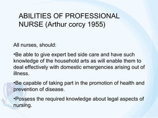 ABILITIES OF PROFESSIONAL
NURSE (Arthur corcy 1955)
All nurses, should:
•Be able to give expert bed side care and have such
knowledge of the household arts as will enable them to
deal effectively with domestic emergencies arising out of
illness.
•Be capable of taking part in the promotion of health and
prevention of disease.
•Possess the required knowledge about legal aspects of
nursing.

 
