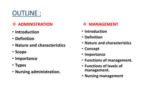 Introduction to Nursing Administration and Management | PPT