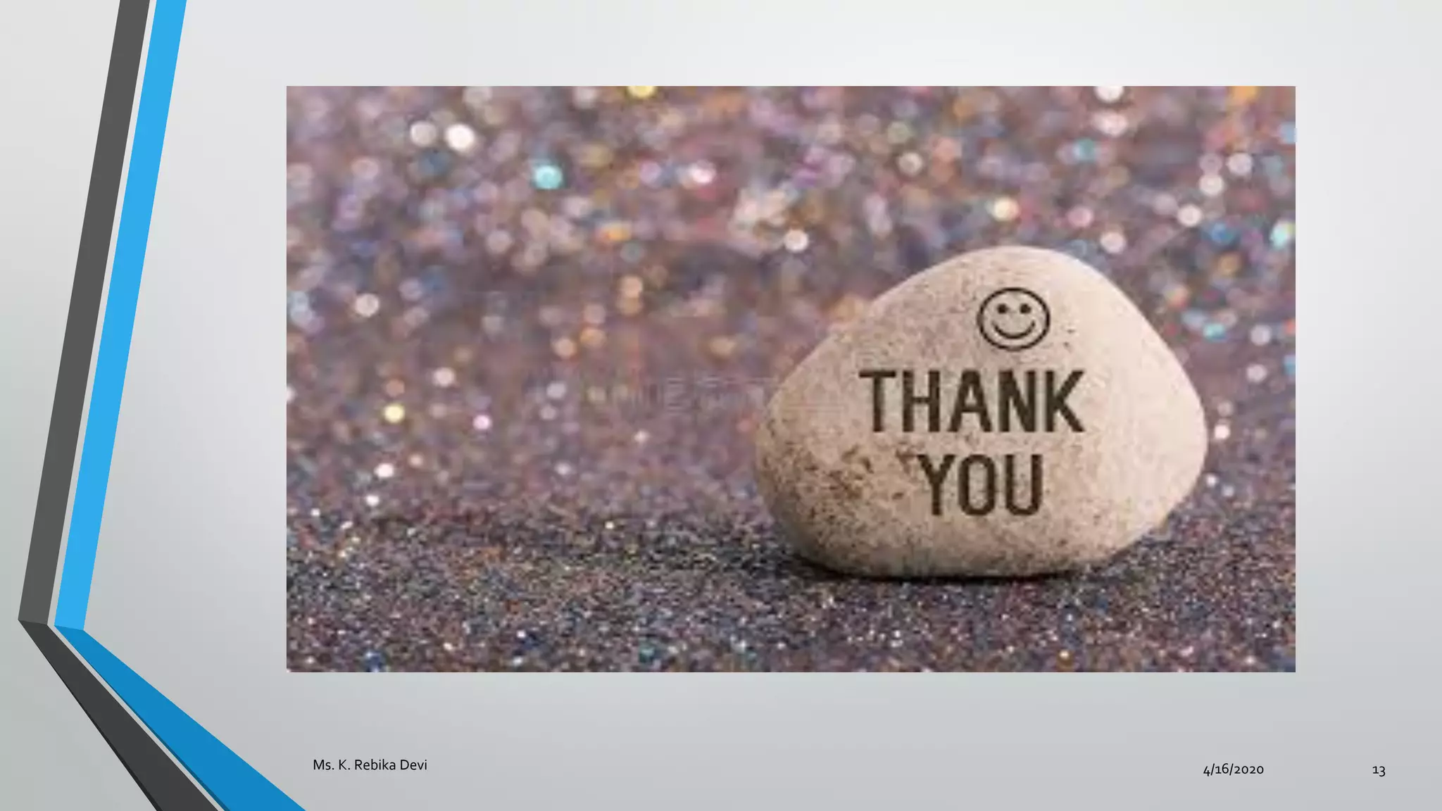 4/16/2020Ms. K. Rebika Devi 13
 