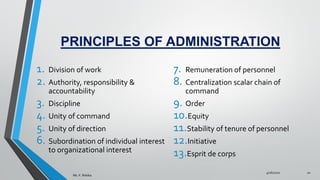Nursing administration and ward management converted | PDF