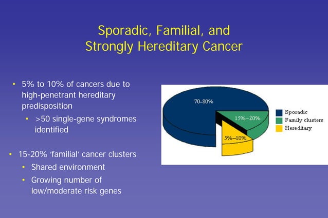 GENETIC TESTING FOR COLON CANCER RISK visual data 8
