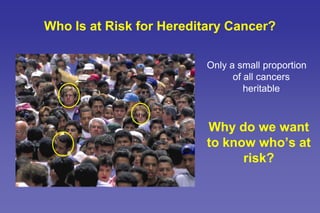 Who Is at Risk for Hereditary Cancer?
Only a small proportion
of all cancers
heritable
Why do we want
to know who’s at
risk?
 