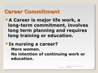 08/09/14
Nursing as an art, Science &
Profession 19
Career CommitmentCareer Commitment
A Career is major life work, a
long-term commitment, involves
long term planning and requires
long training or education.
Is nursing a career?
◦ More women.
◦ No intention of continuing work or
education.
 
