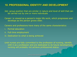 10. PROFESSIONAL IDENTITY AND DEVELOPMENT
Job: group position that are similar in nature and level of skill that can
be carried out by one or more individuals
Career: is viewed as a person’s major life work, which progresses and
develops as the person grows older.
Careers and professions have many of the same characteristics:
i. Formal education
ii. Full time employment
iii. Dedication to what is being achieved
Until nurses are fully committed to the profession of nursing, identify
with it as a profession and are dedicated to its future development,
nursing will probably not achieve professional status.
www.drjayeshpatidar.blogspot.in
 