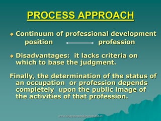 PROCESS APPROACH
 Continuum of professional development
position profession
 Disadvantages: it lacks criteria on
which to base the judgment.
Finally, the determination of the status of
an occupation or profession depends
completely upon the public image of
the activities of that profession.
www.drjayeshpatidar.blogspot.in
 