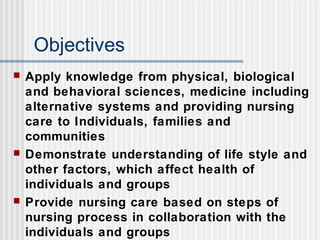 Objectives
 Apply knowledge from physical, biological
and behavioral sciences, medicine including
alternative systems and providing nursing
care to Individuals, families and
communities
 Demonstrate understanding of life style and
other factors, which affect health of
individuals and groups
 Provide nursing care based on steps of
nursing process in collaboration with the
individuals and groups
 