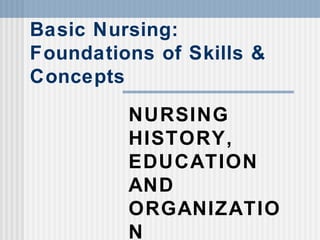 NURSING
HISTORY,
EDUCATION
AND
ORGANIZATIO
N
Basic Nursing:
Foundations of Skills &
Concepts
 