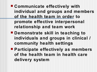  Communicate effectively with
individual and groups and members
of the health team in order to
promote effective interpersonal
relationship and team work
 Demonstrate skill in teaching to
individuals and groups in clinical /
community health settings
 Participate effectively as members
of the health team in health care
delivery system
 