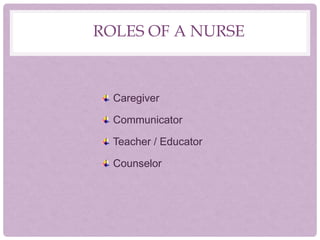 ROLES OF A NURSE
Caregiver
Communicator
Teacher / Educator
Counselor
 